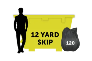 12 Yard Skip
